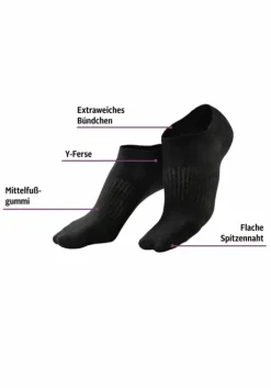 Outlet Sneakersocken Socken